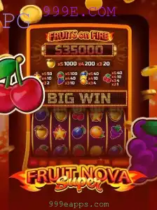 Explorando o Emocionante Mundo de FruitNovaSuper: Regras e Estratégias